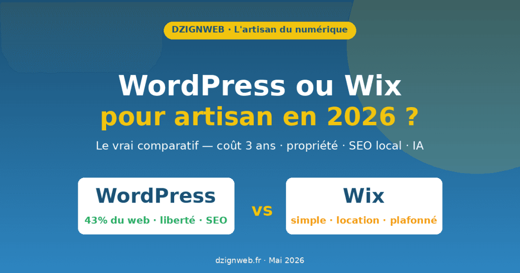 Comparaison entre WordPress et Wix pour les artisans en 2026 par DZIGNWEB